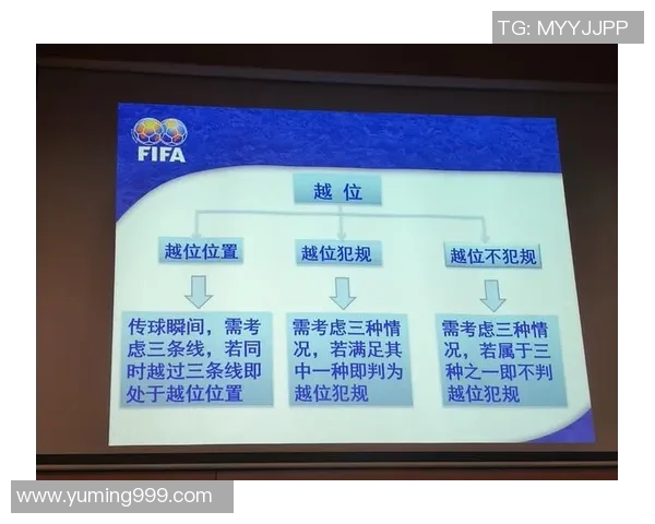 足球明星的英语发音解析与学习方法分享